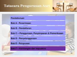 Maybe you would like to learn more about one of these? Tatacara Pengurusan Aset Alih Kerajaan Ppt Download
