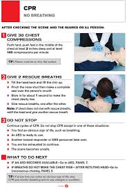 Your Guide To Hands Only Cpr Cpr How To Perform Cpr Cpr Classes