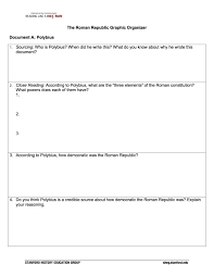How Democratic Was The Roman Republic For Hundreds Of Years People Have Drawn Connections Between The Politic Roman Republic History Curriculum Close Reading