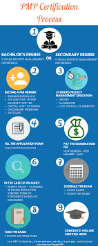 We did not find results for: Pin On Personal Development