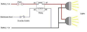 Check spelling or type a new query. How To Wire A Relay For Off Road Led Lights Extreme Lights
