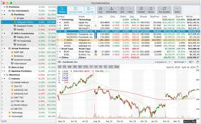 Download this app from microsoft store for windows 10, windows 8.1. Best Stock Trading Software For Mac Of 2021