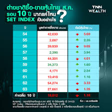 51 กระทู้ 5 หัวข้อ กระทู้ล่าสุด โดย set9 Nqklukplabkxjm