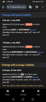 Mackay Skywatchers and Astronomers