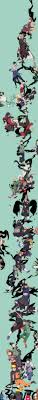 Naruto 1909747 Fullsize Image 1034x10802 Naruto Shippuden Anime Naruto Anime Naruto