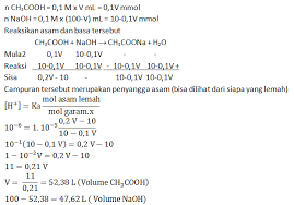 Maybe you would like to learn more about one of these? Rangkuman Materi Contoh Soal Larutan Penyangga Buffer Pembahasan Kelas 11