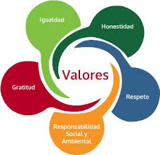 Check spelling or type a new query. 37 Ideas De Cooperativismo Disenos De Unas Imagenes Para Presentaciones Imagenes Para Diapositivas