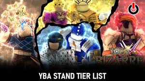 Click the gear button (settings). Your Bizarre Adventure Stand Tier List August 2021