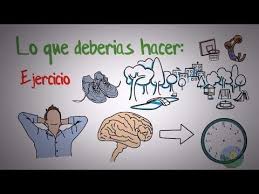 Que Hacer En El Tiempo Libre Que Actividades Puedo Hacer En Mi Tiempo L Actividades Tiempo Libre Hice