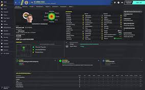Update information for miha zajc ». Sluzbeno Miha Zajc Je Dosao Na Posudbu Football Manager Balkan Facebook