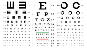 Eye Test Chart Vector Vision Exam Optometrist Check