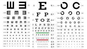 eye test chart vector vision exam optometrist check