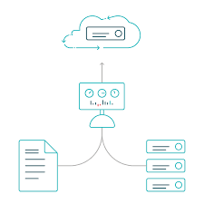 Open source vmware backup solutions. Free Vmware Hyper V Backup Recovery Software Unitrends