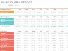 Ms Excel Family Budget Template Word Templates Bundle Budget Spreadsheet Family Budget Template Family Budget Spreadsheet