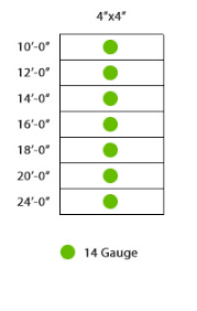 66 Disclosed Square Tubing Thickness Chart