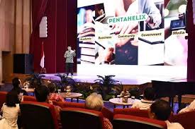 Upaya strategis pemerintah untuk meningkatkan ekonomi kreatif adalah. Ridwan Kamil Ekonomi Kreatif Jawa Barat Paling Progresif Website Resmi Pemerintah Daerah Provinsi Jawa Barat