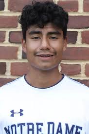 2023 Men's Soccer Roster