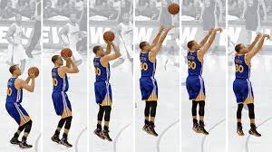Big Question What Biomechanical Principles Are Present In Performing A Basketball Jump Shot Optimally What Biomechanical Principles Are Used In Performing A Basketball Jump Shot