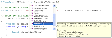 A Tutorial And The Net Programming For The Ip Addressing And Domain Name System Dns