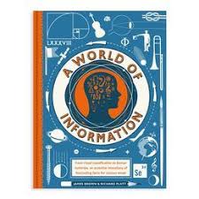 Birthday Presents For 12 Year Old Boy Australia Pin On Charlie 11th Birthday