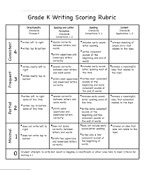 Writing Rubric Grade K Writing Rubric Kindergarten Writing Kindergarten Writing Rubric