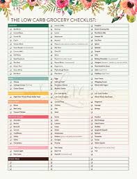 Low Carb Diet Grocery Shopping Checklist List South Beach Keto Paleo Ketogenic Atkins Mediterranean Pdf Printable Grocery Shopping Checklist Low Carb Grocery Low Carb Meals Easy