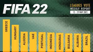 Maybe you would like to learn more about one of these? Fifa 22 Leagues Voting Poll Report 19 May Fifplay