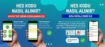 Peki hes kodu nedir, nasıl alınır? Hes Kodu Nedir Nasil Ve Nereden Alinir Turizm Gunlugu