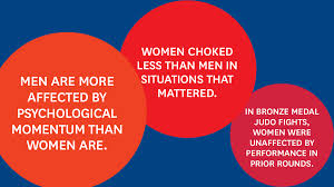 If you give a favor, you get a favor. Research Women Are Better Under Pressure Than Men