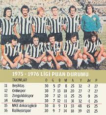 Haftasında ege temsilcisi göztepe'ye konuk olan beşiktaş şampiyon oldu mu 2021? Gecmis Zaman Olur Ki Besiktas