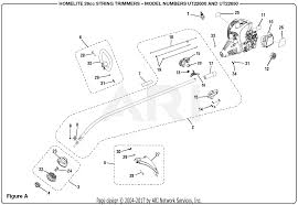 Upgrade your lawn care with a new trimmer this year & make your lawn beautiful. Homelite Ut22600 26cc String Trimmer Parts Diagrams