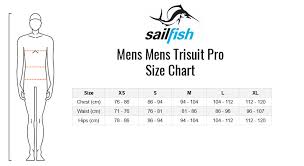Sailfish Mens Trisuit Pro