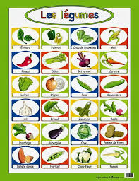 Les Legumes French Flashcards French Vocabulary Teaching French