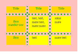 If you need to place a border inside a element, you are in the right place. Everyone Sea Learner Css Table Inner Border Dsgraphicsmumbai Com