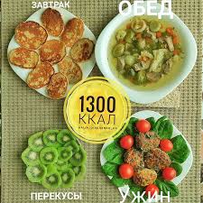 меню на 1200 калорий в день от диетолога ковалькова Dietolog Pohudenie Pp Recepty V Instagram Racion 1300 Kkal Nravitsya Rubrika Zabrali V Zakladki Togda Stavte Eda Celostnoe Pitanie Poleznoe Pitanie