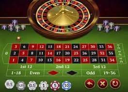 Play Free Online Casino Games Without Registration