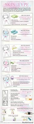 The condition is easily treatable. Skin Care Tips For Acne How To Identify Your Skin Type Skincare And Beauty Tips By Makeup Tutorials At Women W The Women S Magazine For Fashion Beauty Trends Lifestyle Inspiration