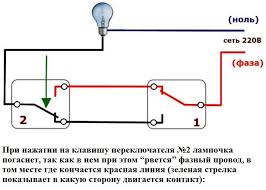 схема подключения проходного выключателя с управлением из 3 х мест Shema Prohodnogo Vyklyuchatelya S Dvuh I Treh Mest Elektroprovodka Vyklyuchatel Osveshenie Doma
