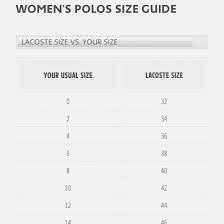 Izod Size Chart Mens Arts Arts