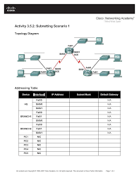 Subnetting Exercise