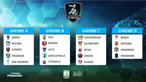 L'italia si presenta nella lista delle favorite, soprattutto per il vittorioso cammino di qualificazione europea, da parte della nazionale guidata da. Besports 2021 Ecco La Composizione Dei Quattro Gironi Esports Italia