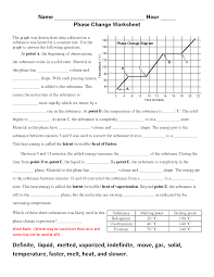 Some of the worksheets displayed are heat with phase change work, calculations for temperature and phase change work, phase changes work 3 l3, phases of matter multiple choice quiz, , , motivational interviewing enhancing motivation for change, phase change simulation work. 34 Phase Change Worksheet Answers Worksheet Resource Plans