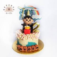 Maybe you would like to learn more about one of these? Baby Boy 2nd Birthday Keezato Cakes Desserts Facebook
