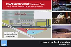 สถานีกลางบางซื่อจะไม่เหมือนกับสถานีหัวลำโพง จะมีการพัฒนาพื้นที่บริเวณนี้ทั้งหมดเป็นโซน ๆ เริ่มจากแปลง a ส่วนโซนอื่น ๆ อยู่ในขั้นตอนการ. à¸ªà¸–à¸²à¸™ à¸à¸¥à¸²à¸‡à¸šà¸²à¸‡à¸‹ à¸­à¹à¸¥à¸°à¸¨ à¸™à¸¢ à¸„à¸¡à¸™à¸²à¸„à¸¡à¸žà¸«à¸¥à¹‚à¸¢à¸˜ à¸™ à¸¨ à¸™à¸¢ à¸à¸¥à¸²à¸‡à¸£à¸–à¹„à¸Ÿà¹„à¸—à¸¢à¹à¸¥à¸°à¹€à¸¡ à¸­à¸‡à¹ƒà¸«à¸¡ à¸ªà¸³à¸«à¸£ à¸šà¸„à¸™à¸à¸£ à¸‡ Pantip