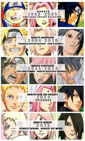 Pin By Mxleenag On Naruto Love Forever Naruto Shippuden Anime Naruto Sasuke Sakura Anime Naruto