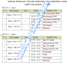 Agar siswa siswi memiliki persiapan lebih matang, diadakan ujian simulasi untuk unbk. Jadwal Penilaian Tengah Semester Pts Semester Ganjil Tahun Pelajaran 2019 2020 Mariyadi Com
