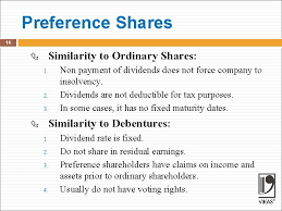 Difference between equity and preference shares. Chapte R 20 Long Term Finance Shares Debentures