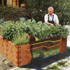 Hochbeet Profiline Basis Set In 2020 Hochbeet Garten Hochbeet Angehoben Gemusegarten