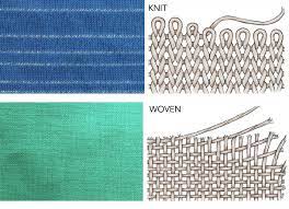 We did not find results for: Is Your Fabric Knit Or Woven