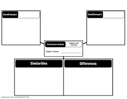 Informational Text Structure Compare Contrast In History Class For Example Informational Texts Activities Expository Text Informational Text Structures